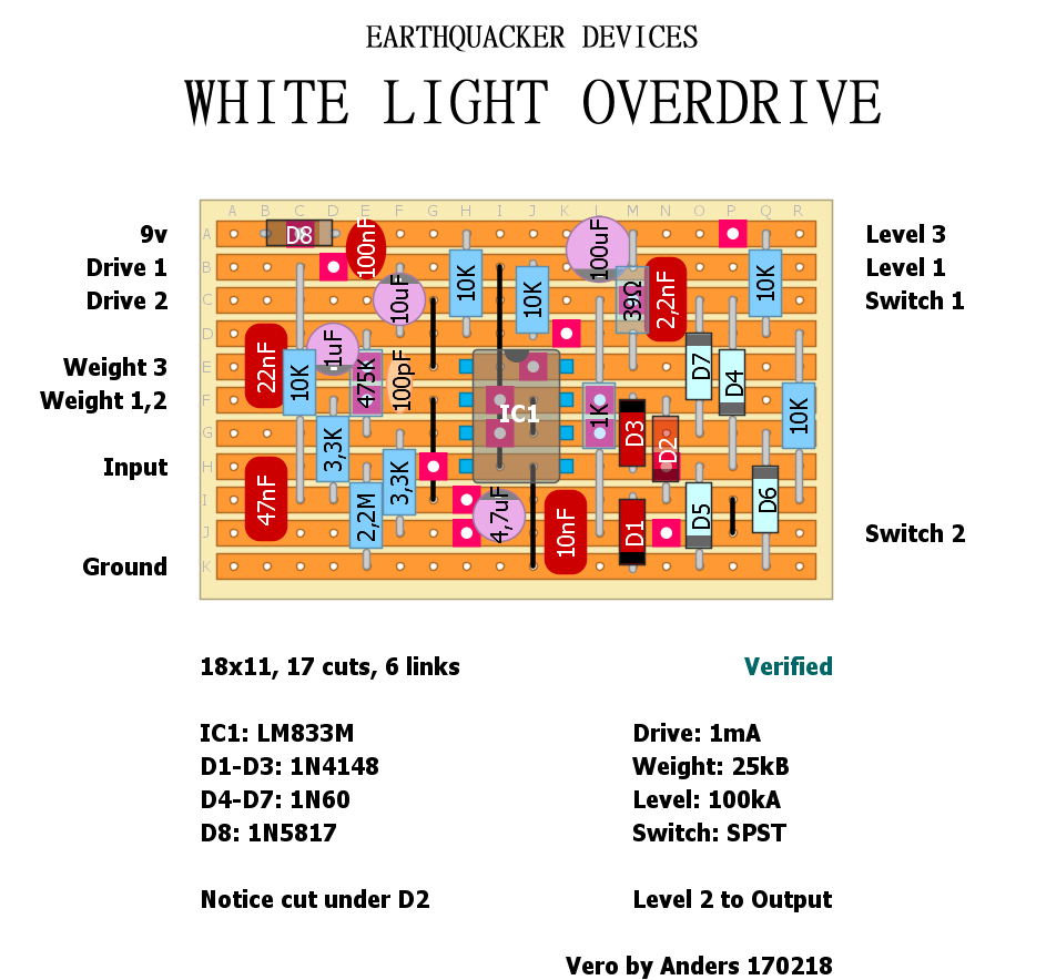Dirtbox Layouts: Earthquaker Devices White Light Overdrive